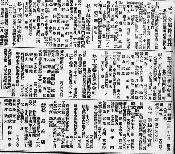 岸本良信の公式ホームページ ファミリーヒストリーの調べ方 『帝国銀行